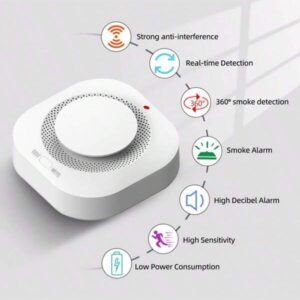 PGST PA-441 1PC Fire Smoke Detector Electronic